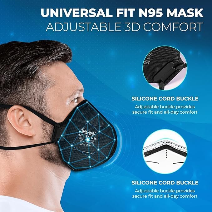 benehal N95 Masks for Adults - NIOSH-Approved Individually Wrapped Reusable N95 Face Masks- 95% Filtration for Easy Breathing - Image 2